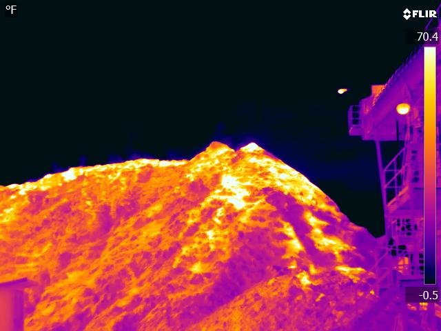 Teledyne FLIR lança as câmeras A500f e A700f para detecção de incêndio e monitoramento de condições